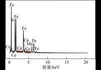 Mn-Ce/5FACa脱硫剂的EDS谱图