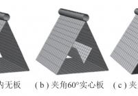 三角腔内无板、夹角60°实心板和夹角60°多孔板网格