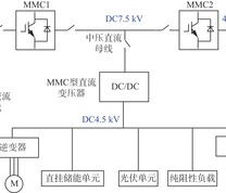 煤矿交直流混合配电网拓扑结构