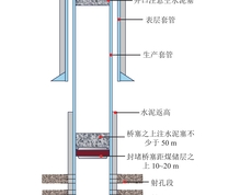 煤层气废弃井封堵