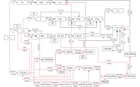 NTP强化Cu/γ-Al2O3催化CO2加氢反应路径