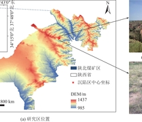 研究区概况