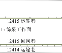 11415、11416工作面与2211、11401工作面采空区位置对应