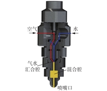 喷嘴结构图