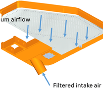 The 3rd generation roof bolter canopy air curtain. Blue arrows show airflow into the canopy intake and airflow emitting from the canopy plenum