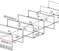连续剖面选线算法原理