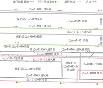 试采区域工作面平面布置