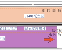 81403工作面位置