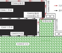 52606工作面巷道布置