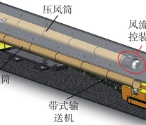 混合式风流调控系统布局