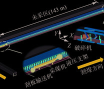 综采工作面几何模型