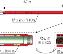 煤层地面井保压取心器