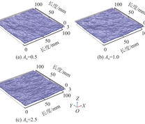 不同各向异性程度表面粗糙度的裂隙模型
