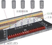 固结体工程结构