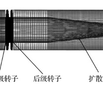 对旋风机全流道网格