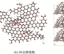 煤分子结构及模型