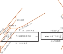 工作面平面布置示意图