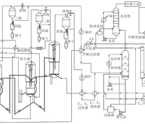 反应再生装置流程
