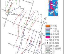 沁水盆地横岭区块构造纲要