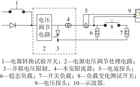 试验配置电路图