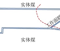 74102工作面布置