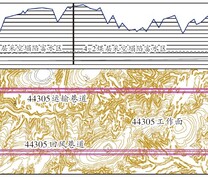 44305 工作面对应地表地形及地质剖面推断图