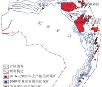 阳泉矿区关闭煤矿位置分布