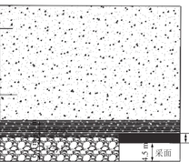 12煤层下分层开采期间采空区竖三带分布示意