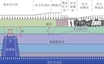 陷落柱岩体模型