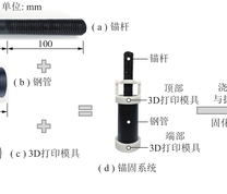 材料几何尺寸及试样制备过程