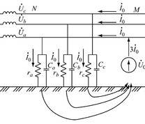 单支路电网零序电压和零序电流分布图