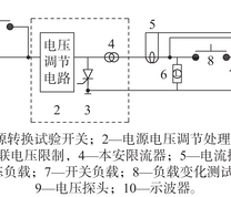 试验配置电路图