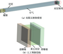 人工坝体三维模型