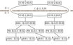 矿用5G无线通信系统拓扑图