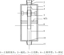 一种新型随钻式能量回收装置主要结构示意