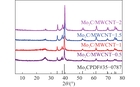Mo2C/MWCNT−x的XRD谱图
