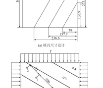 试块制备方案