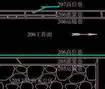 某煤矿4号煤层工作面布置