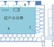 超声波水浴槽示意