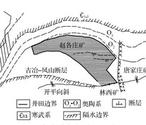 赵各庄与邻矿位置关系