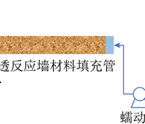 穿透试验装置示意