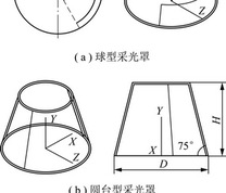 反光片与采光罩结合形式