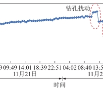 钻孔−爆破过程中煤层应力变化过程监测