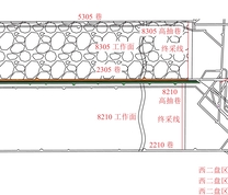 同忻矿8210工作面巷道布置平面图