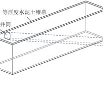 煤矿斜井井筒渗漏水治理结构示意