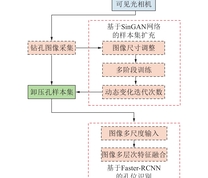 卸压孔精确识别流程