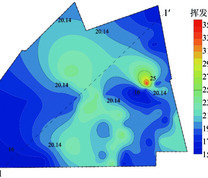 02#煤层挥发分等值线图