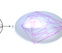 a Ellipsoidal primitives b Irregular polyhedrons