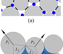 a Flow domain network (after Itasca, 2008): bounded particles (grey), the flow domain centroid (blue) and flow channel (black); b Individual fluid flow area (blue) outlined by grey particles