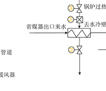 再（过）热抽汽加热方案